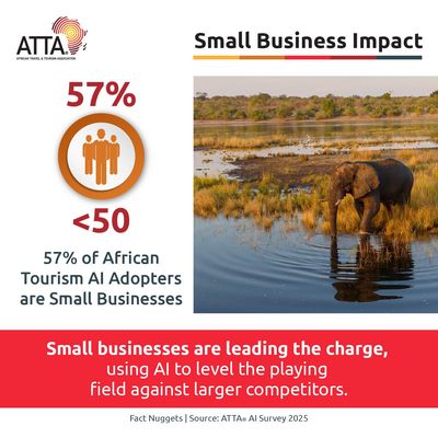 Small-Business-ImpactLinkedInV3.jpg