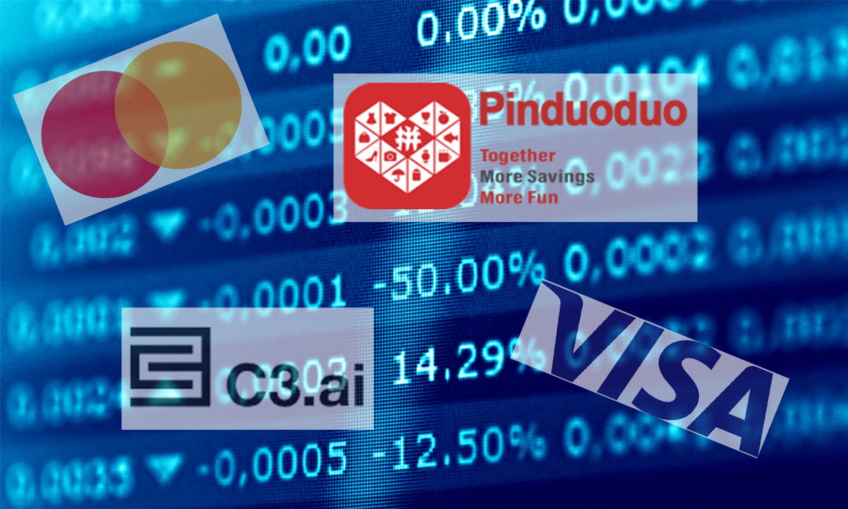 CE 100 INDEX 0602