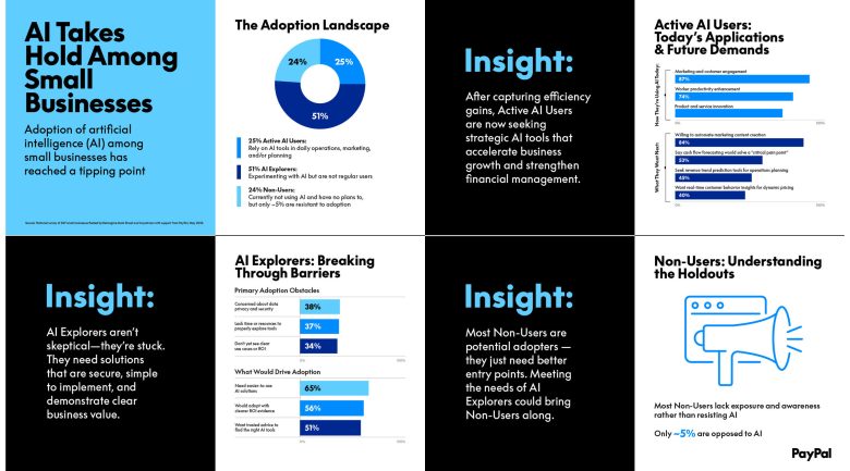 PayPal_AI_Infographic_1.jpg