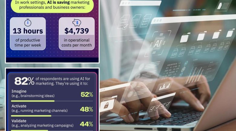ai-small-businesses-swns-comp.jpg