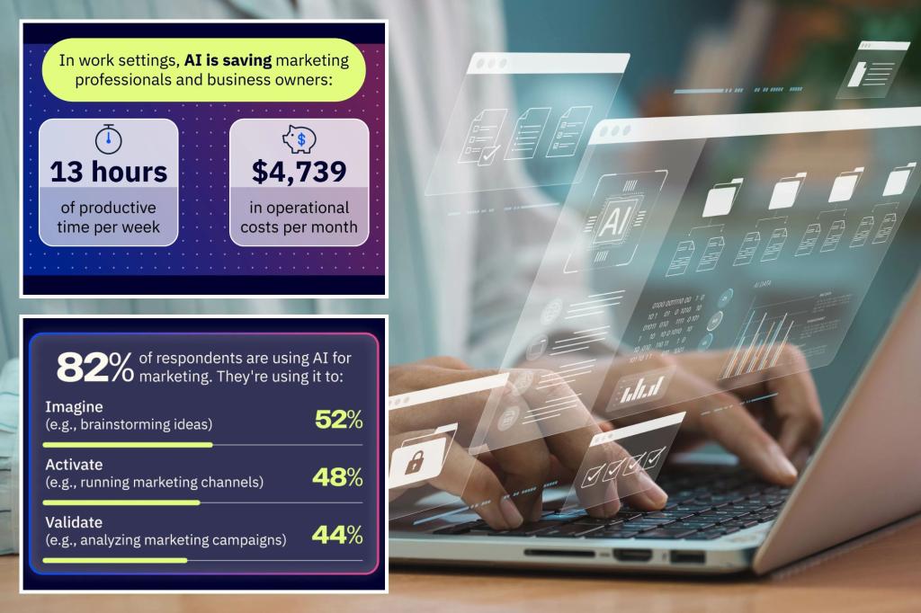 ai small businesses swns comp